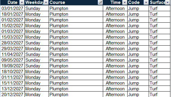 2027 Fixtures